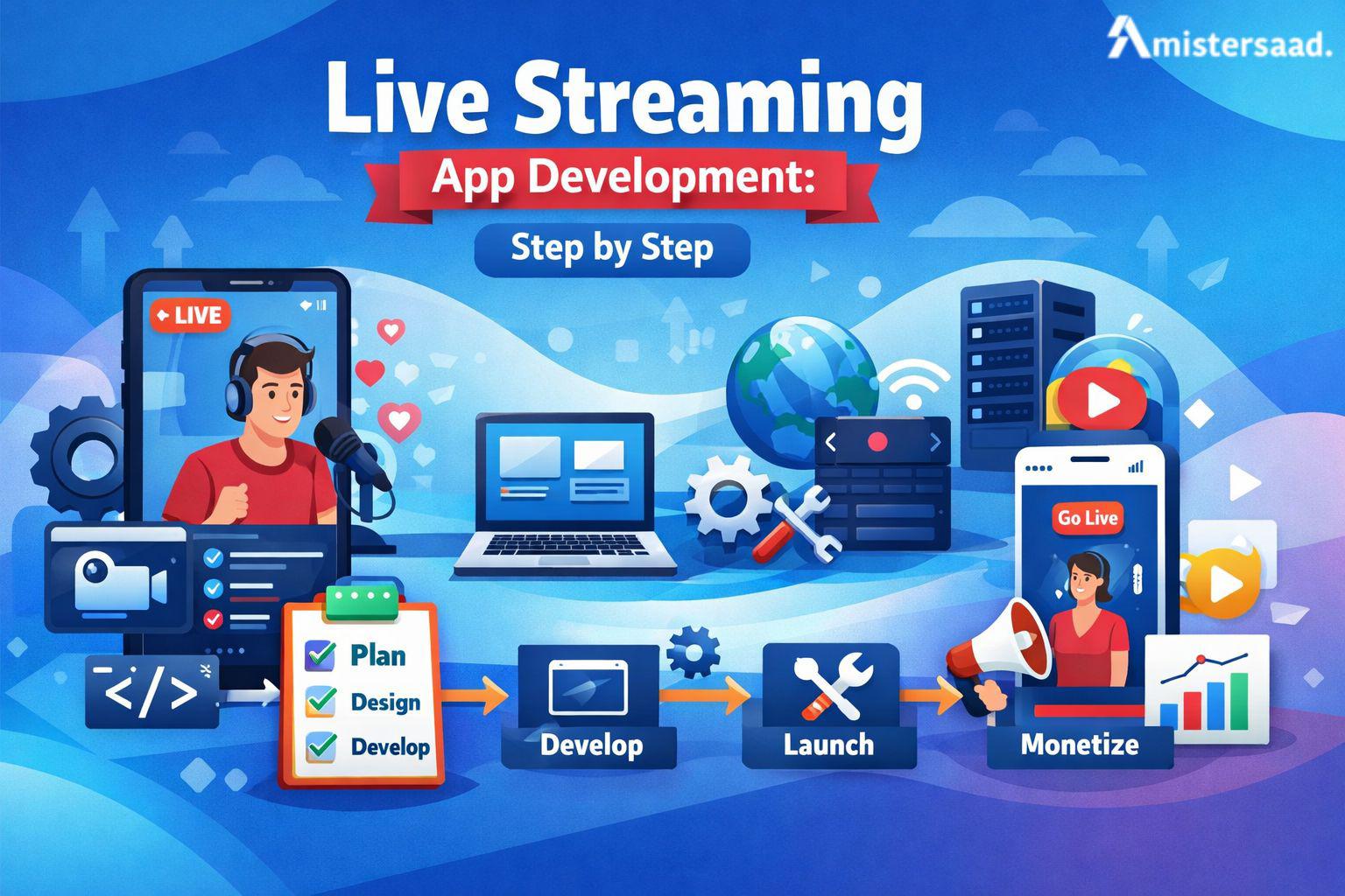 How to Build a Live Streaming App Development